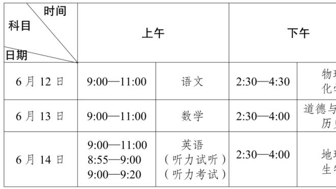 追梦：灰熊球迷一直嘘我 想知道如果我加盟灰熊会怎么样